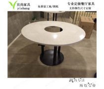產(chǎn)品庫
